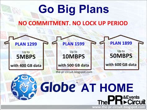 Get New Globe At Home Plans with No Commitment, No Lock.